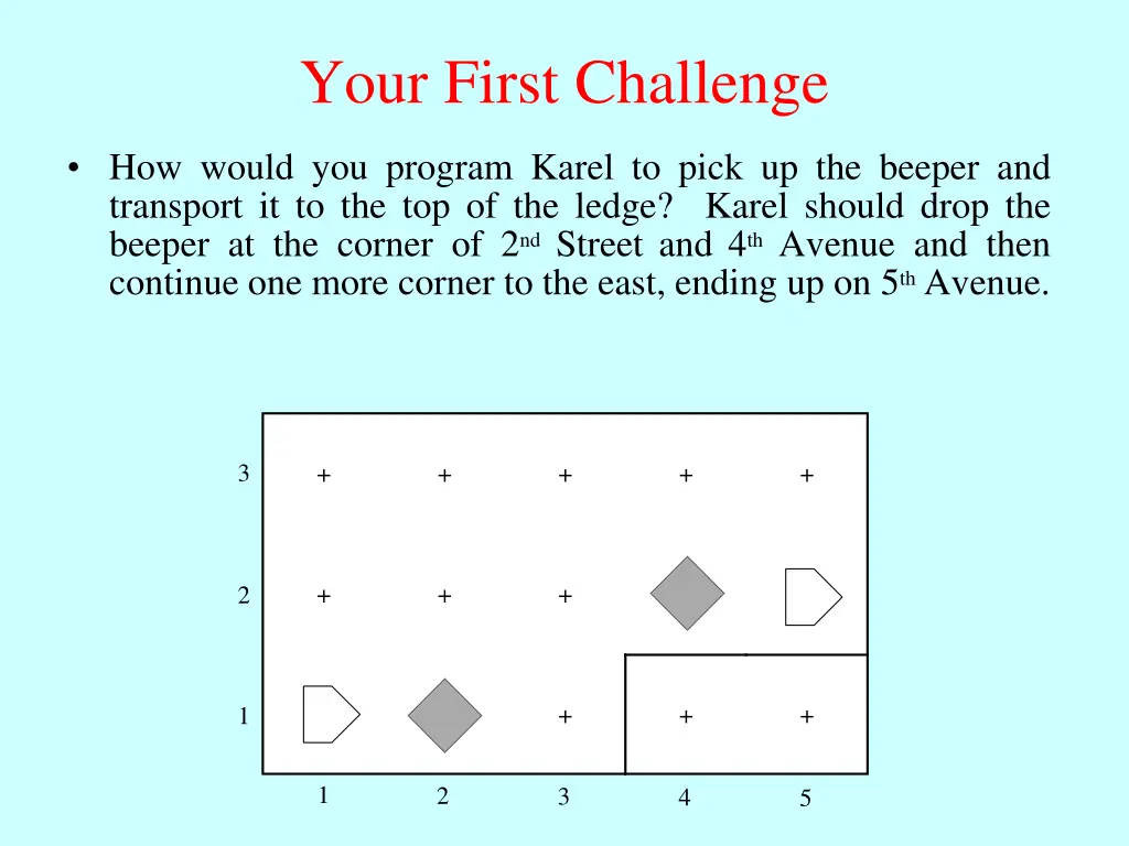 your first challenge