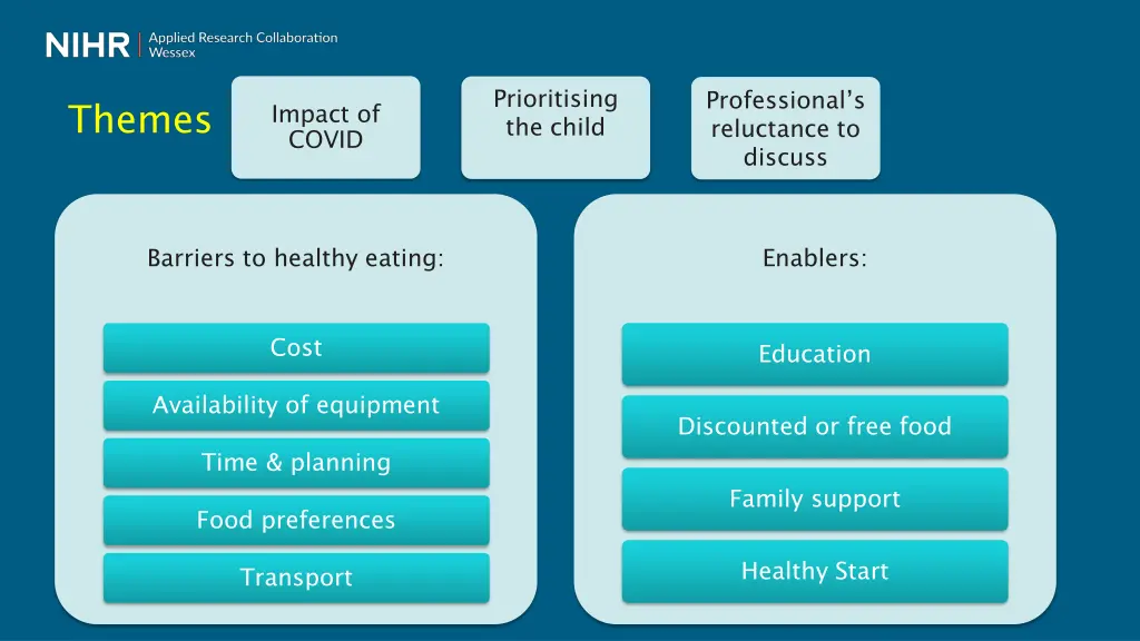 prioritising the child