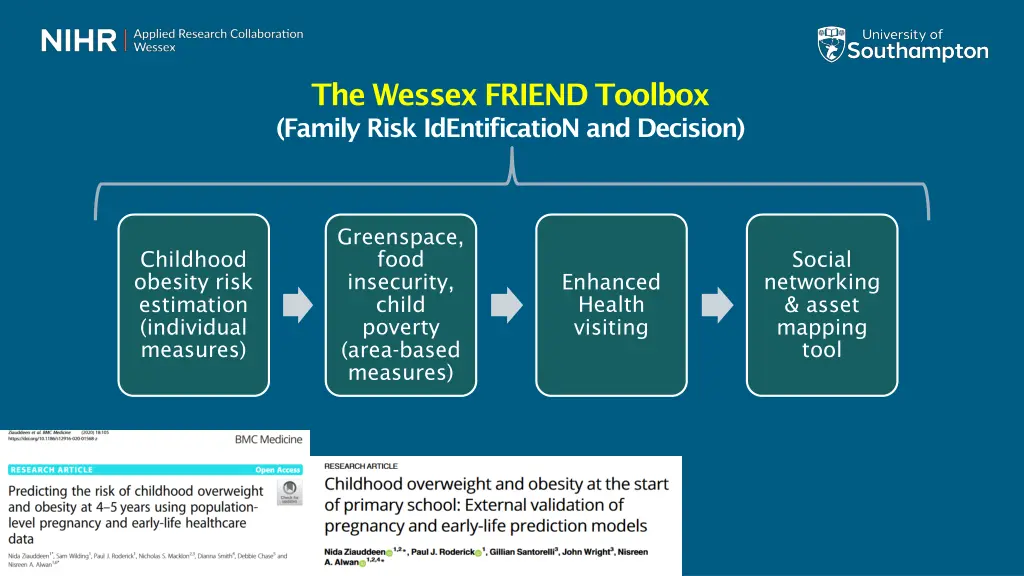 the wessex friend toolbox family risk