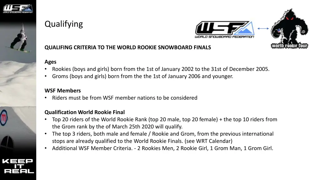 qualifying