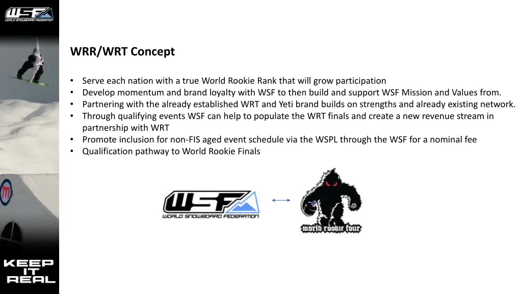 wrr wrt concept