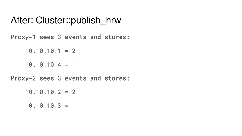 after cluster publish hrw 4