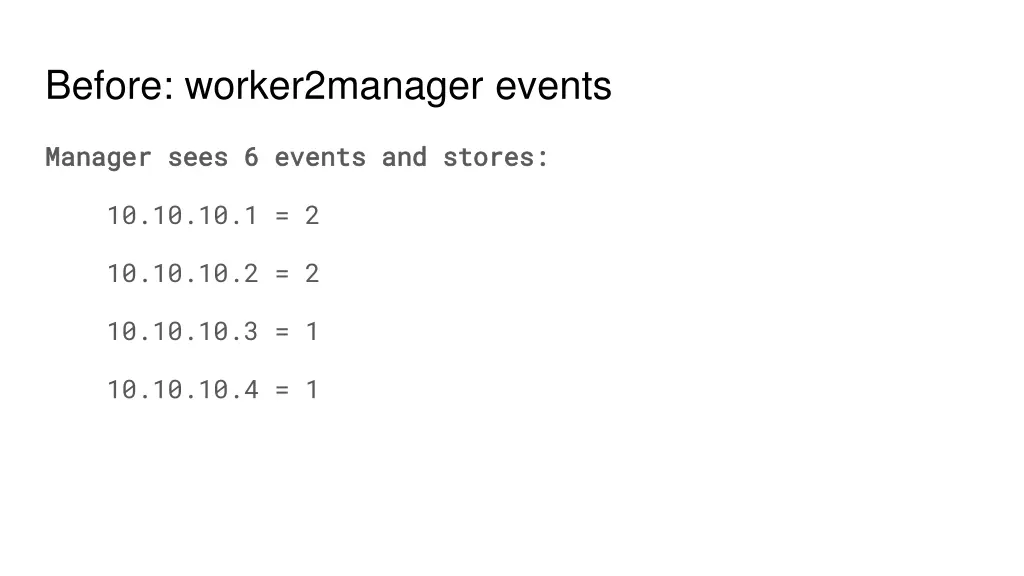 before worker2manager events 4