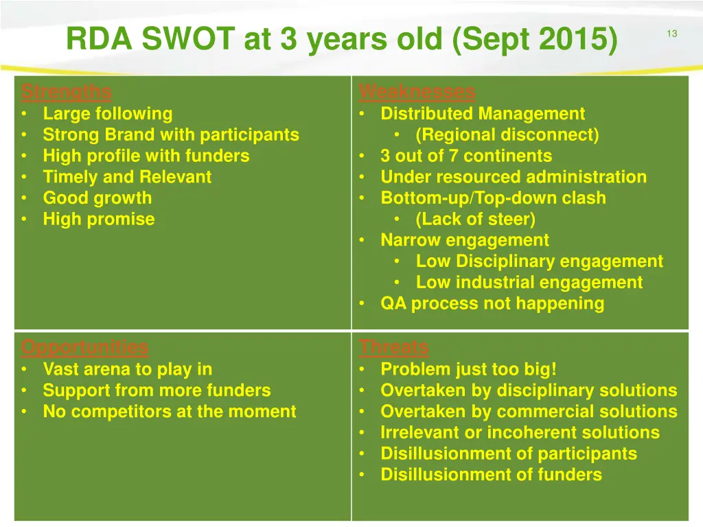 rda swot at 3 years old sept 2015