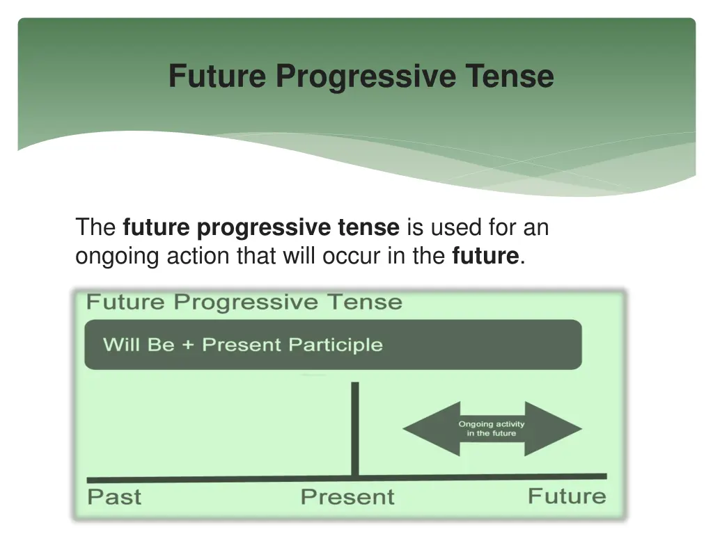 future progressive tense