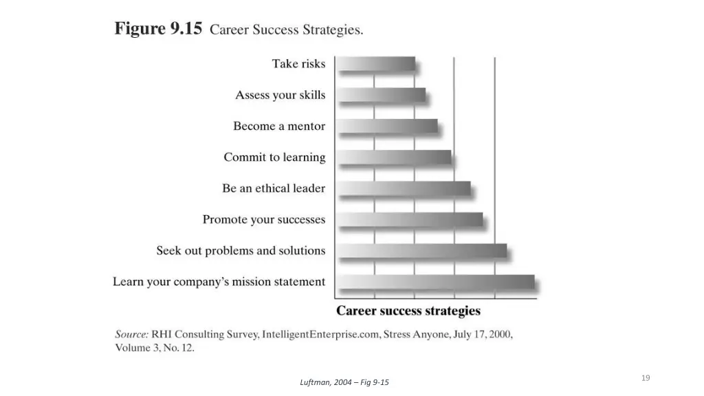 slide19