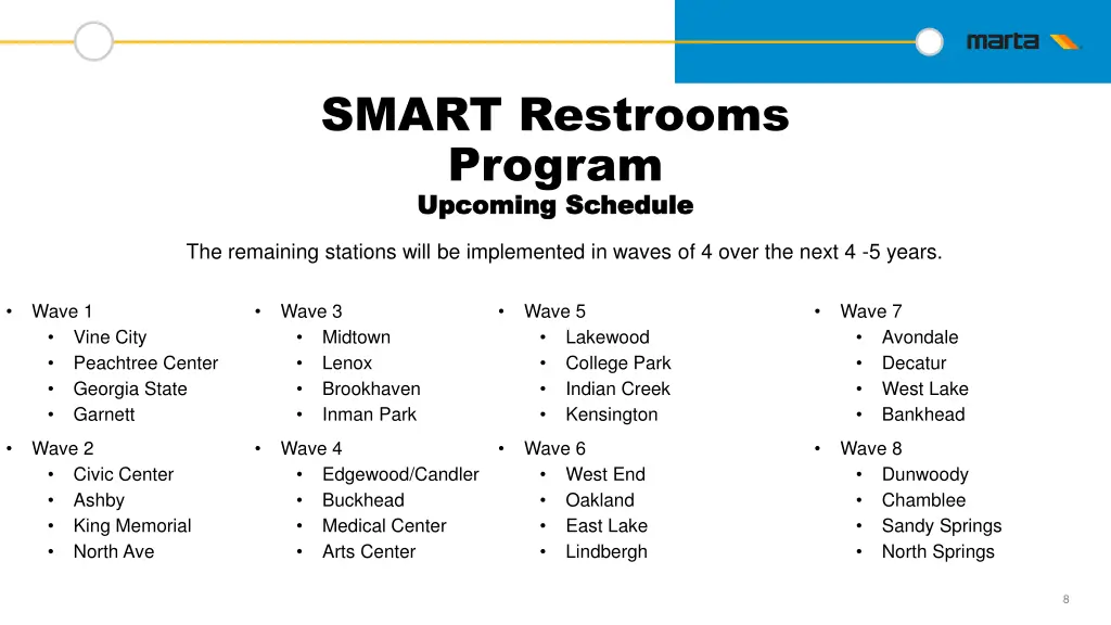 smart restrooms program upcoming schedule 1