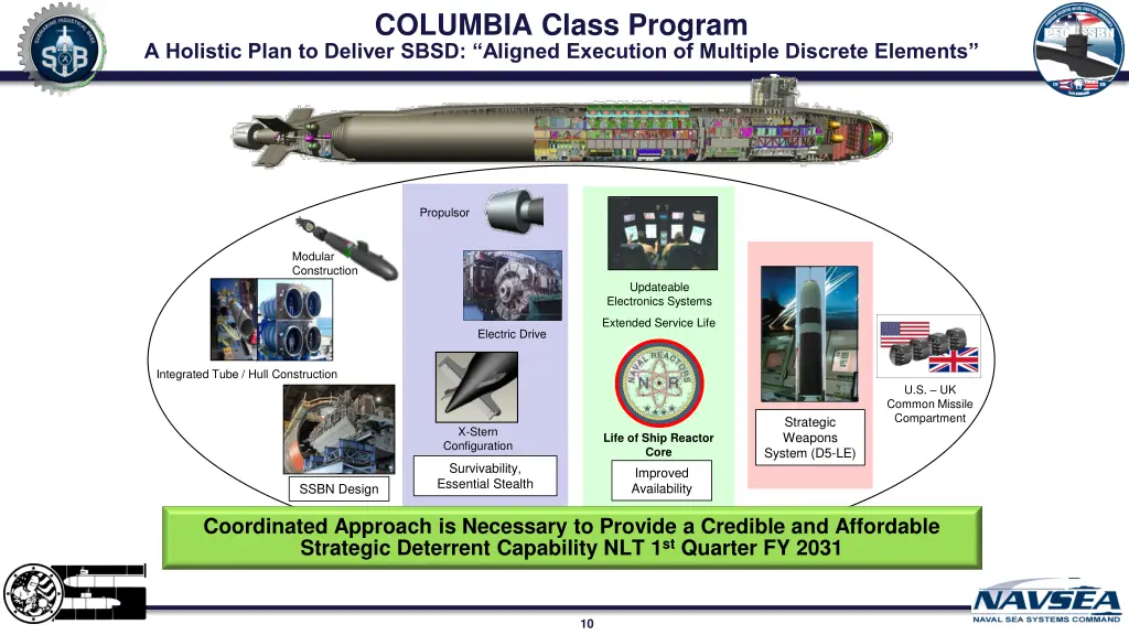 columbia class program