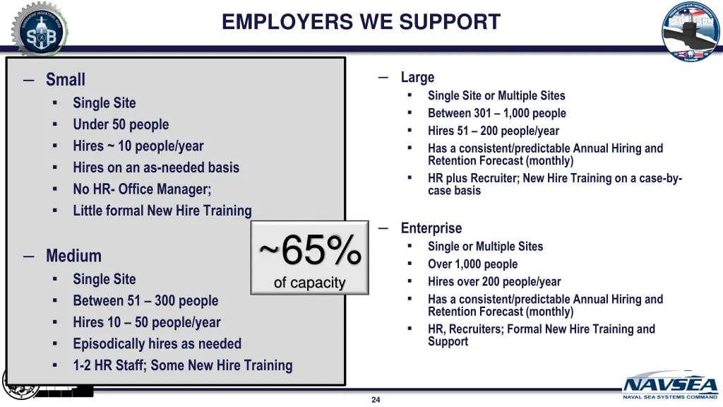 employers we support