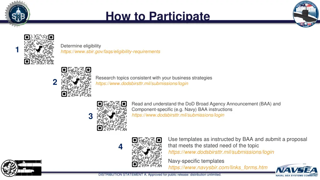 how to participate