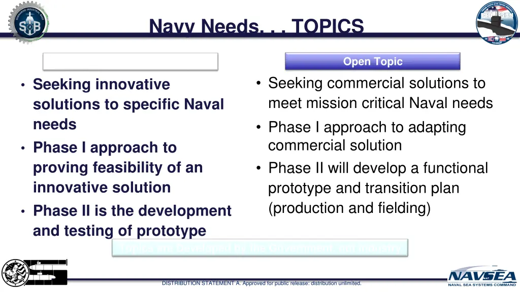 navy needs topics