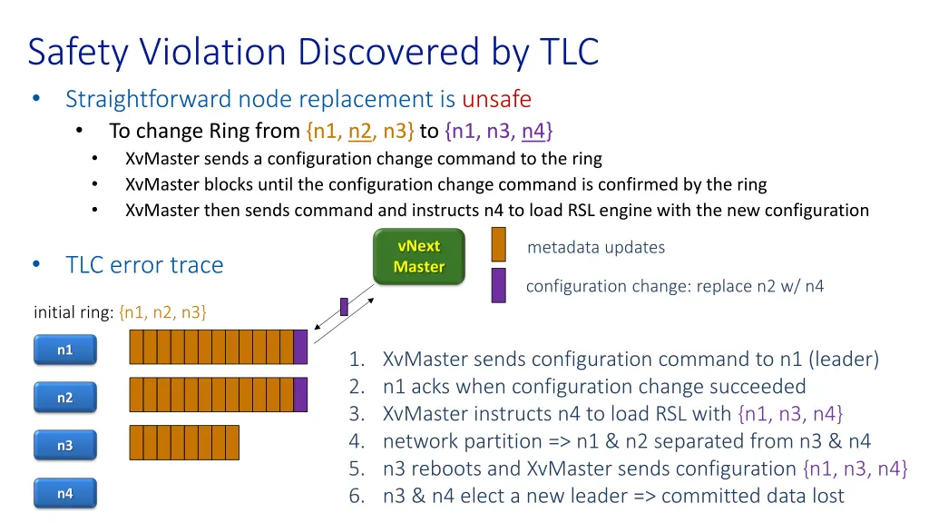 slide19