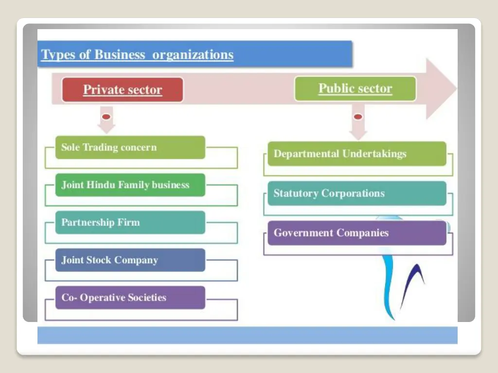 slide8