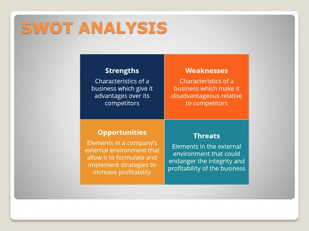 swot analysis