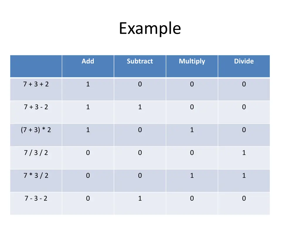 example