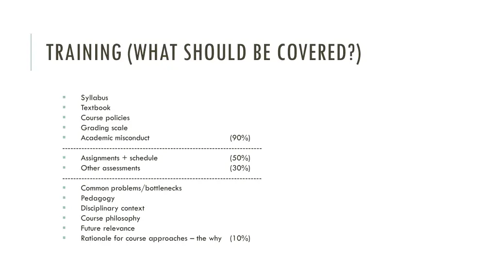 training what should be covered