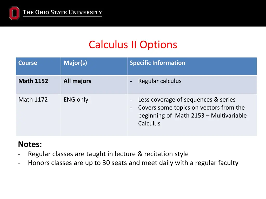calculus ii options