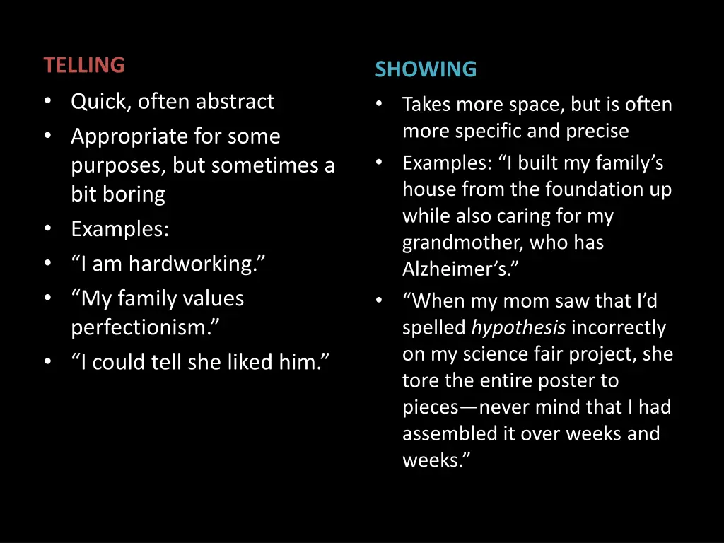 telling quick often abstract appropriate for some