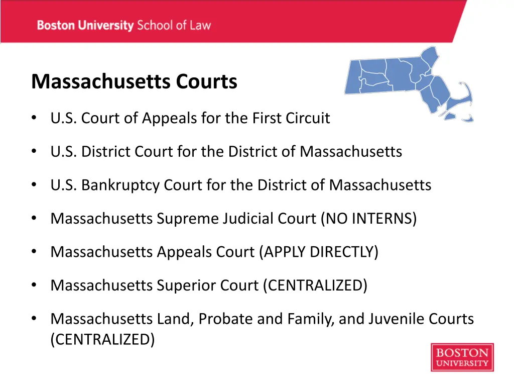 massachusetts courts