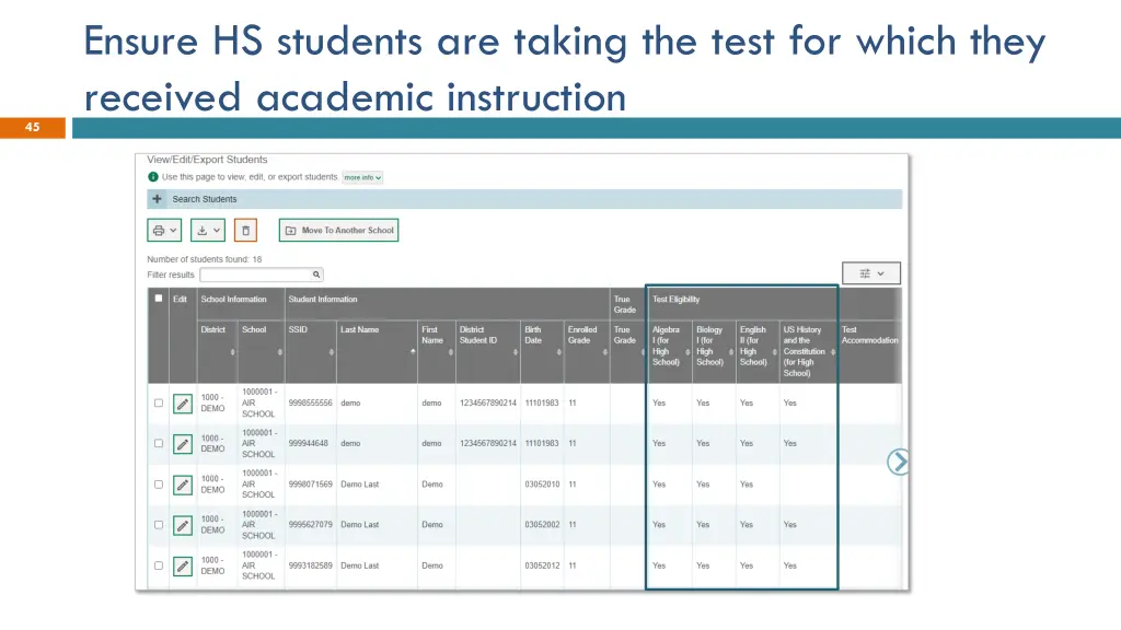 ensure hs students are taking the test for which