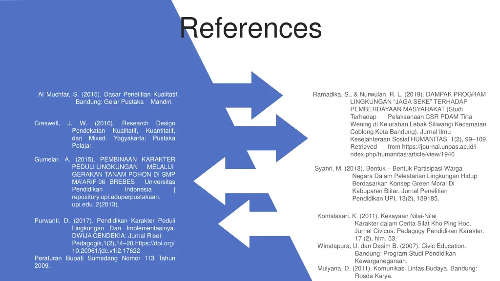 references