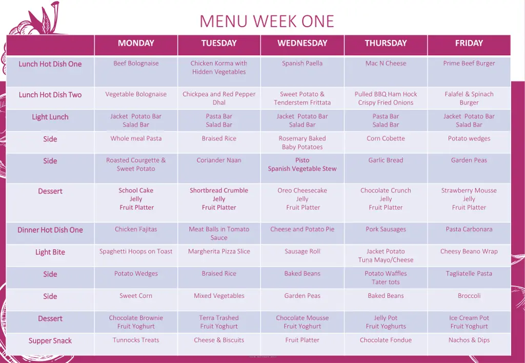 menu week one