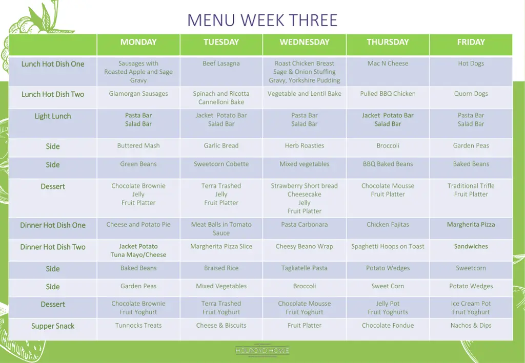 menu week three