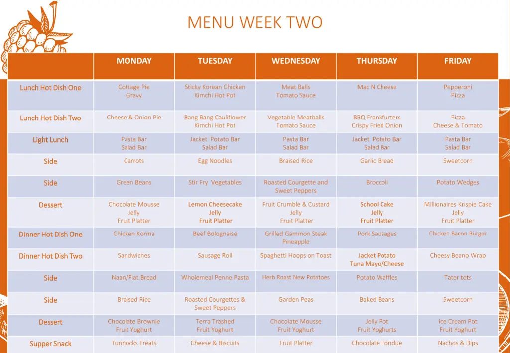 menu week two