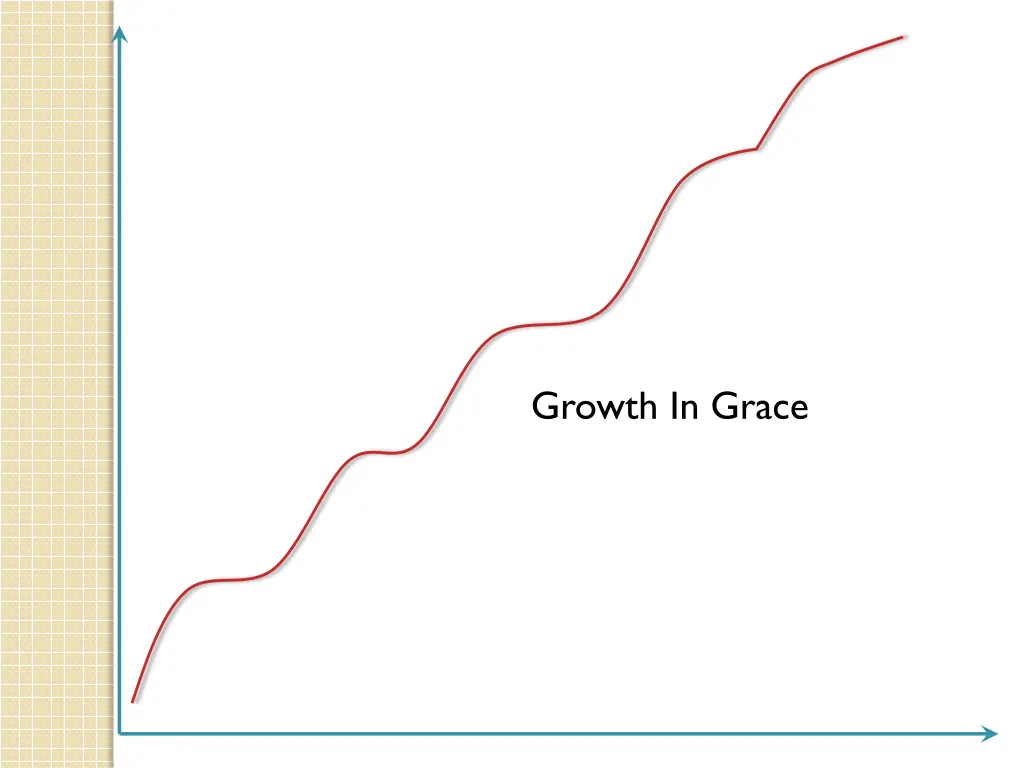 growth in grace
