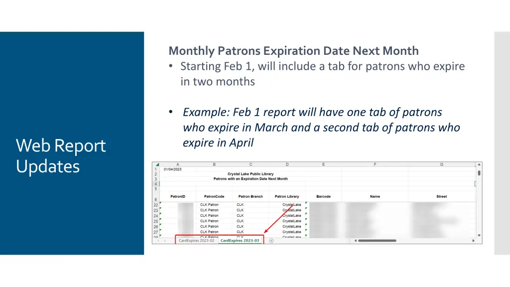 monthly patrons expiration date next month