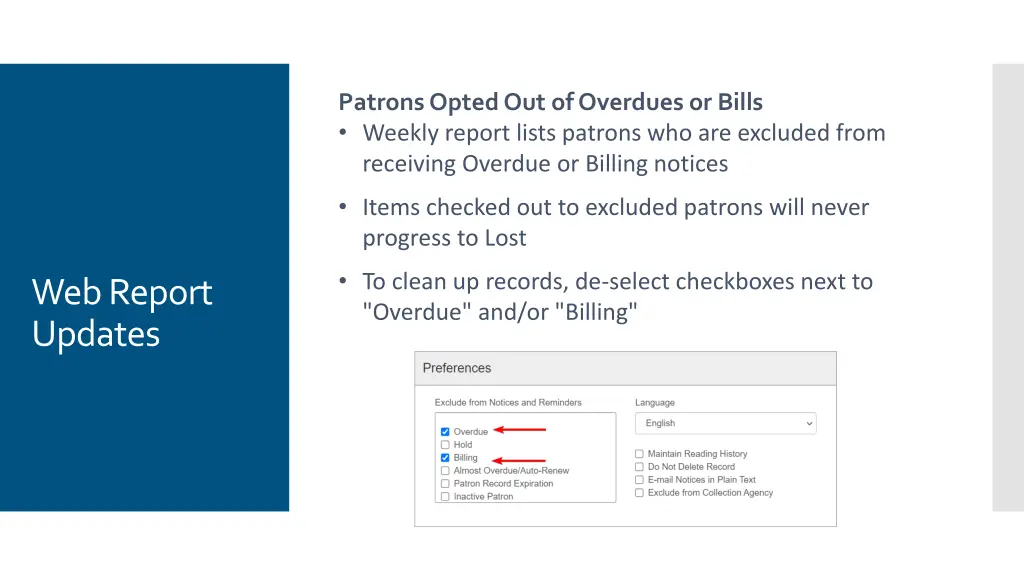 patrons opted out of overdues or bills weekly