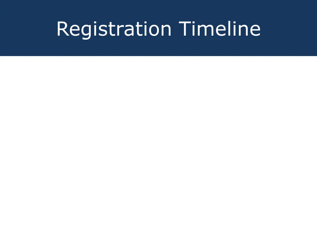 registration timeline