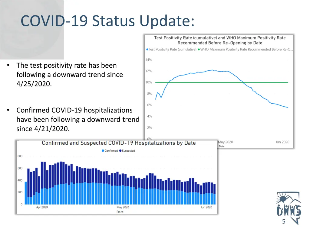 covid 19 status update 3