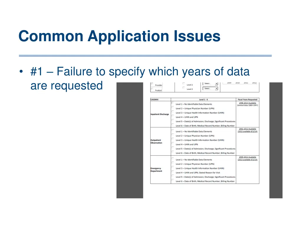 common application issues