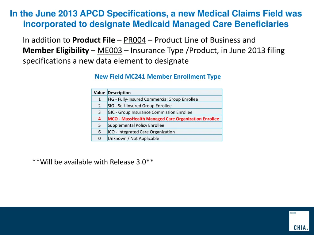 in the june 2013 apcd specifications