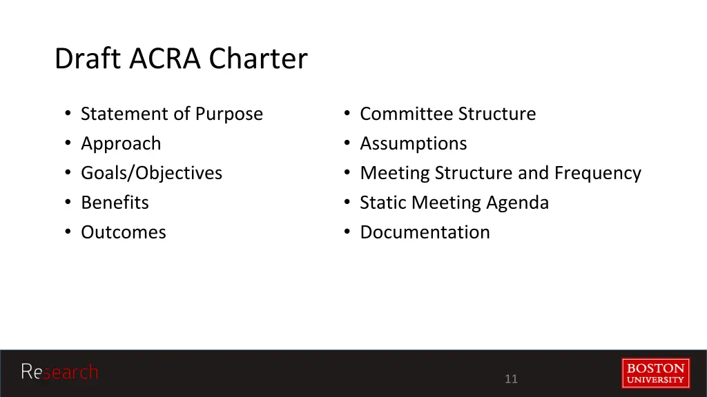 draft acra charter