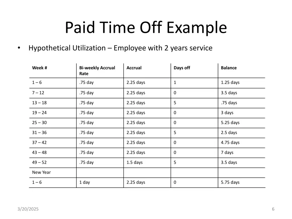 paid time off example 1