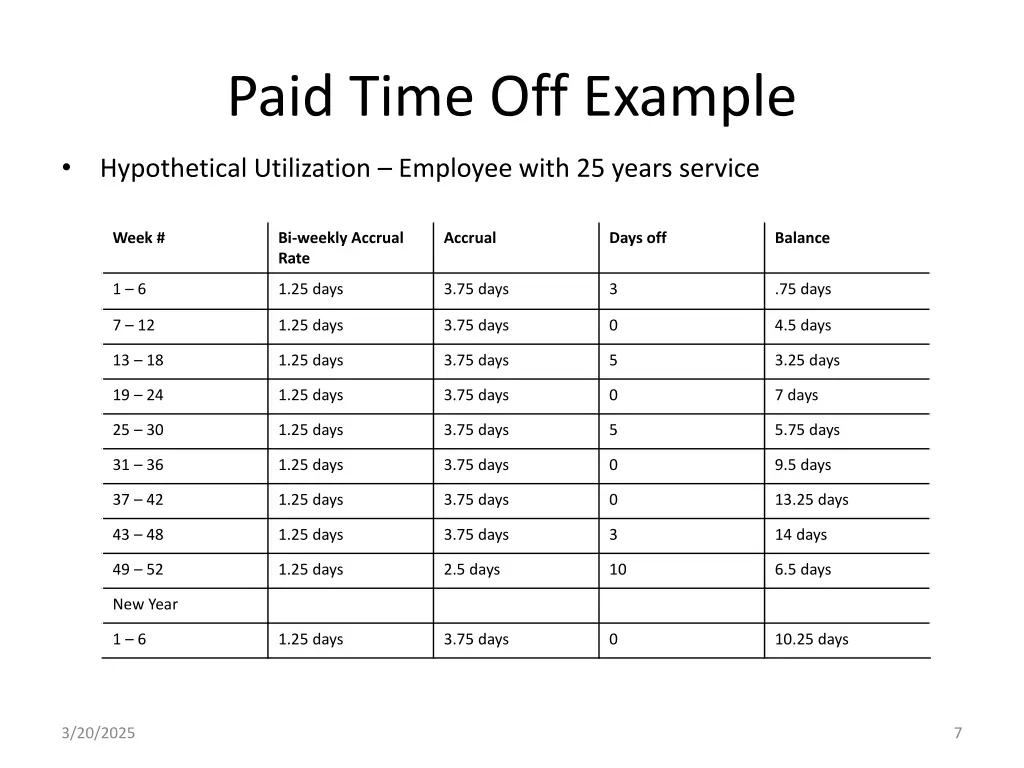 paid time off example 2