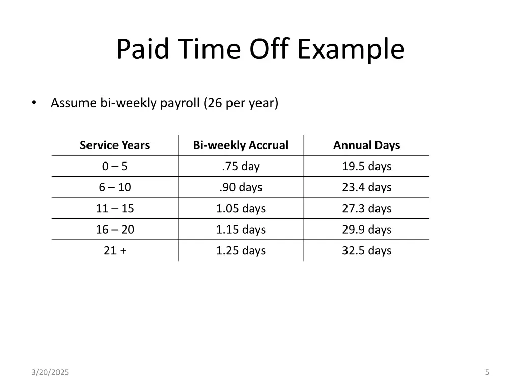 paid time off example