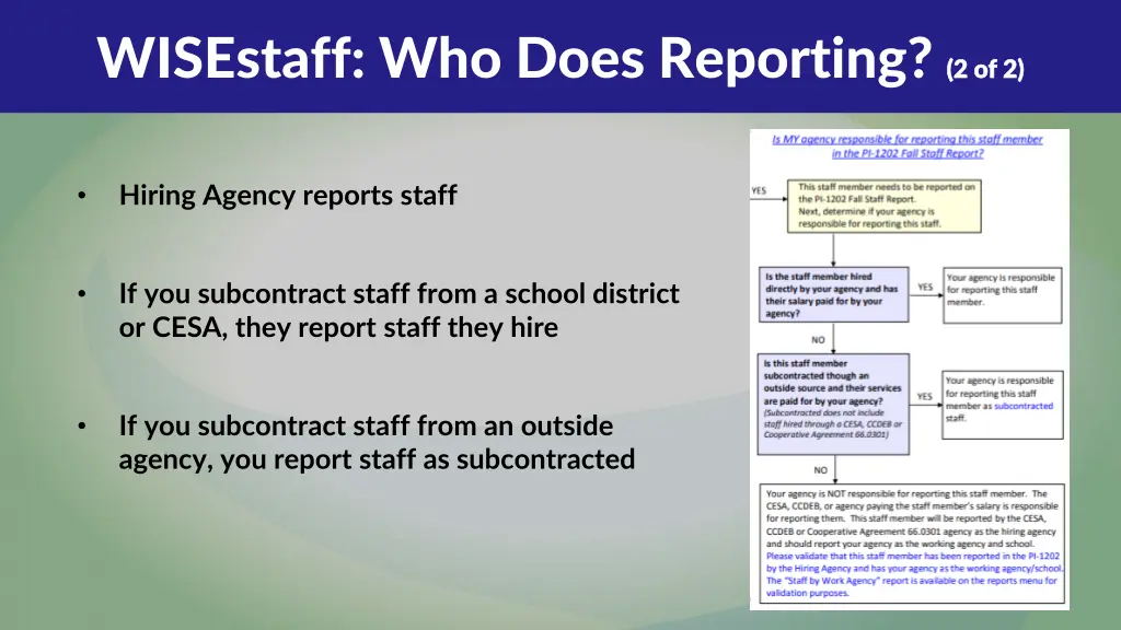 wisestaff who does reporting 2 of 2