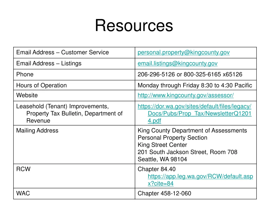 resources