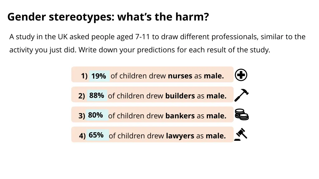 gender stereotypes what s the harm