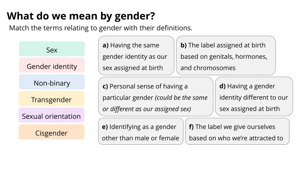 what do we mean by gender match the terms