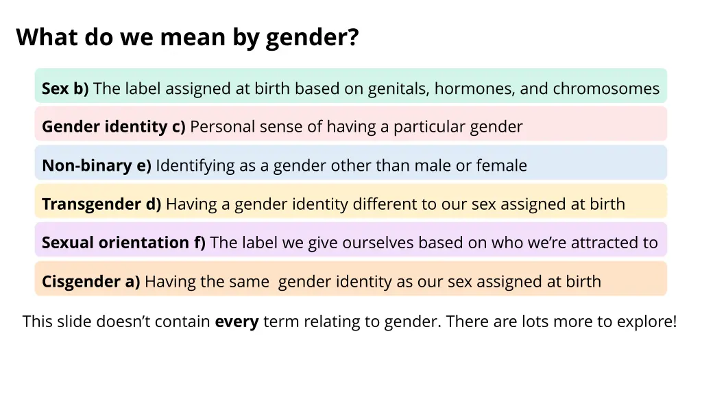 what do we mean by gender
