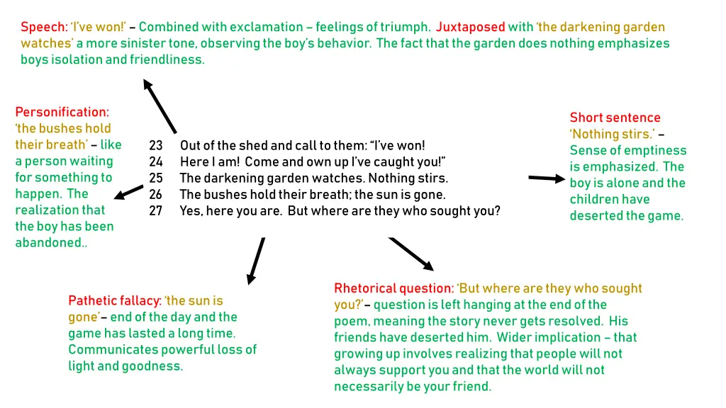 speech i ve won combined with exclamation