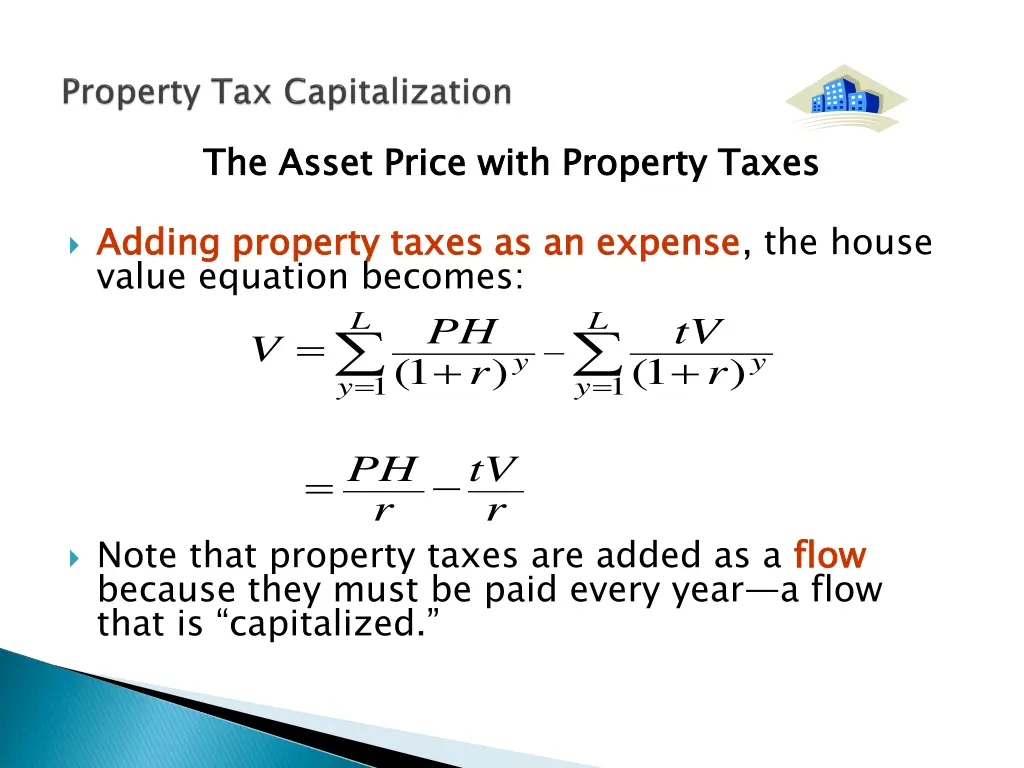 the asset price with property taxes