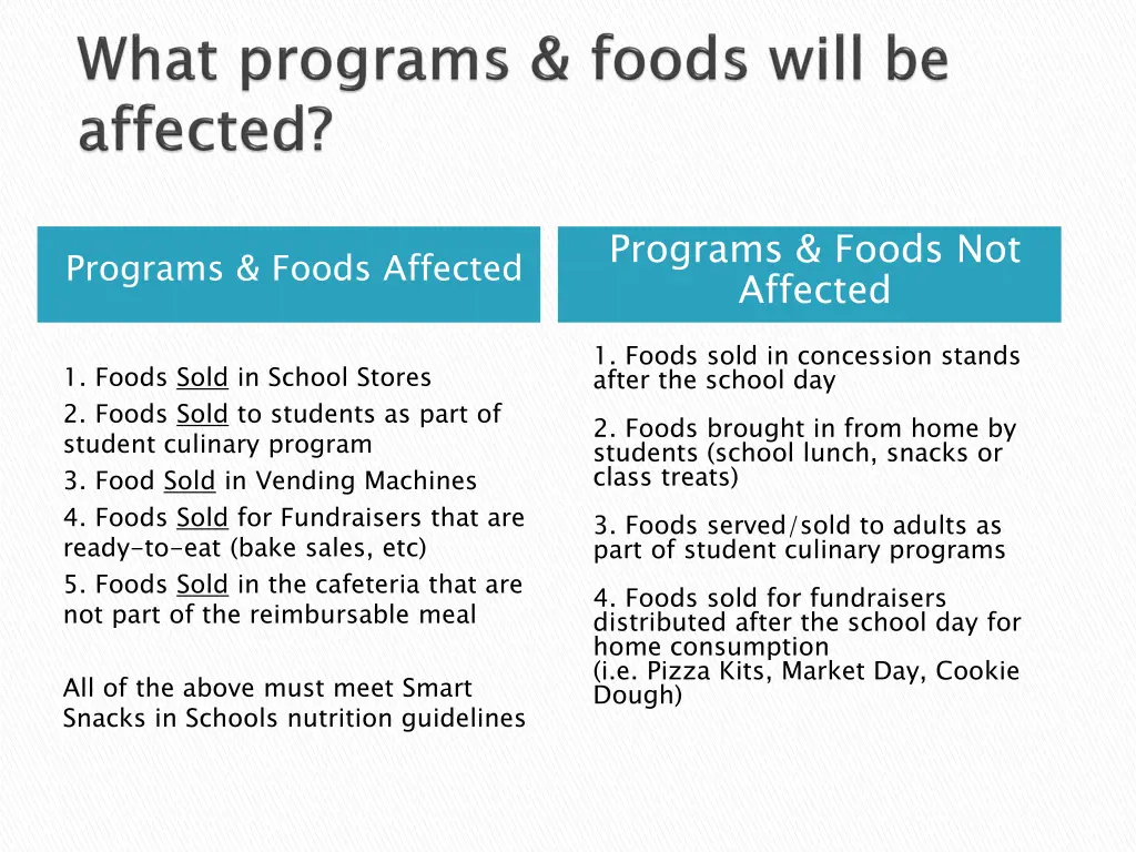 programs foods not affected