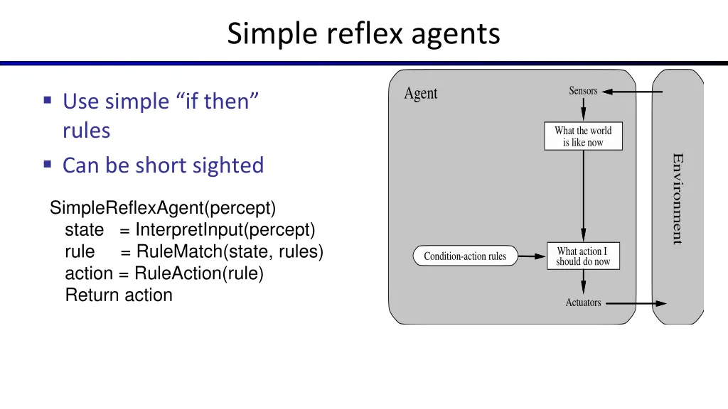 simple reflex agents