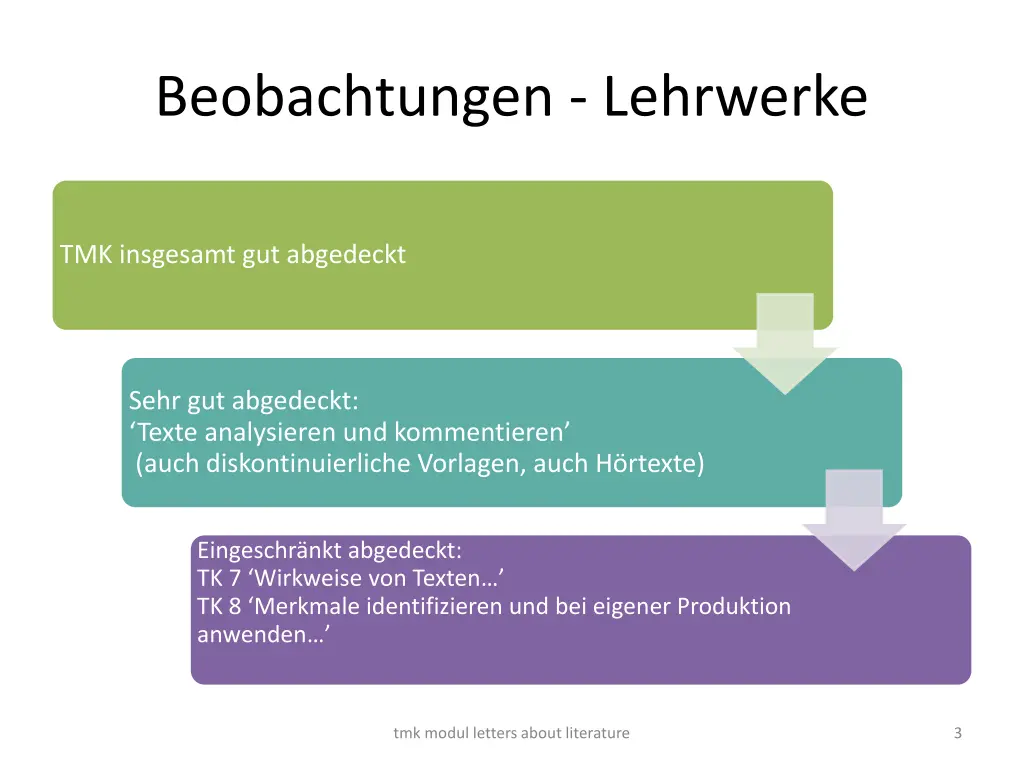 beobachtungen lehrwerke