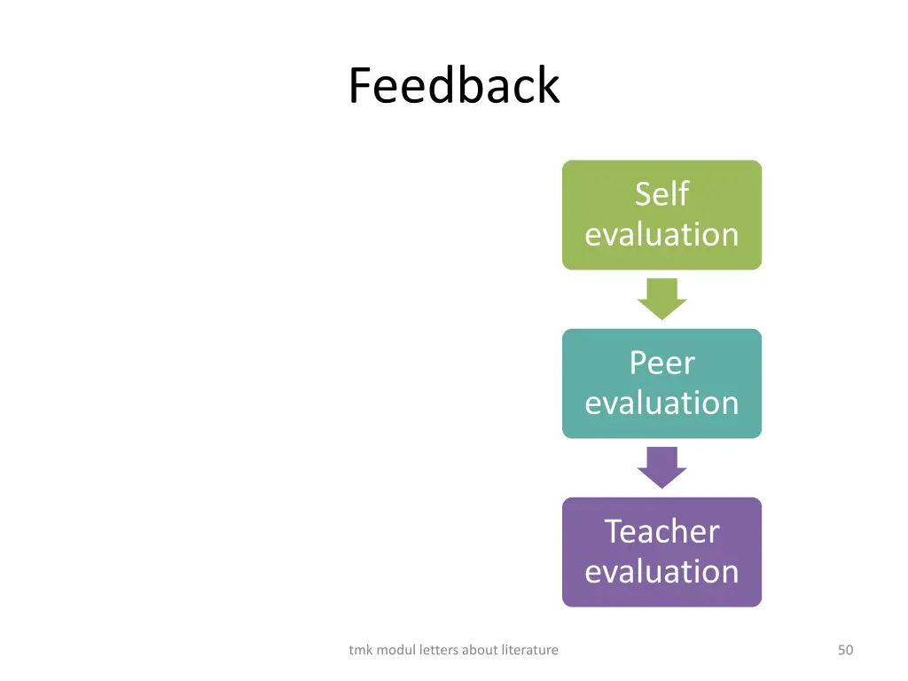 feedback